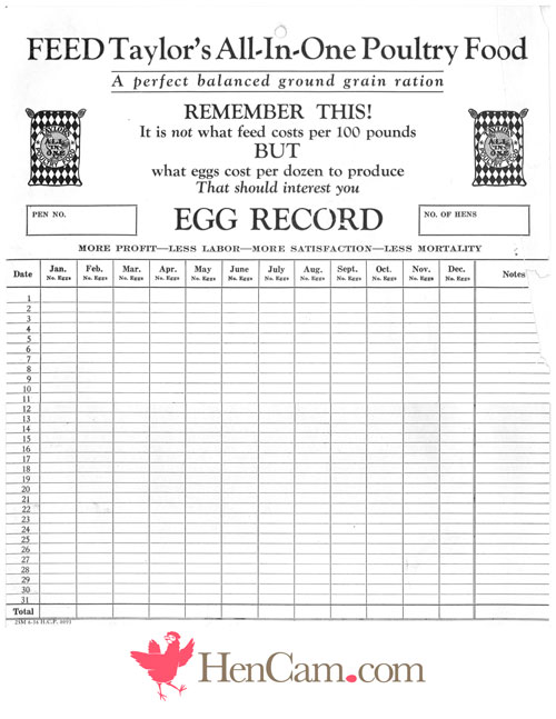 Egg Laying Chart